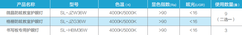 技術參數